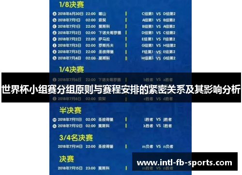 世界杯小组赛分组原则与赛程安排的紧密关系及其影响分析