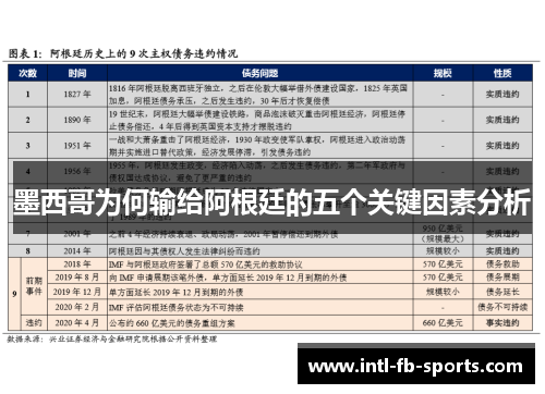 墨西哥为何输给阿根廷的五个关键因素分析