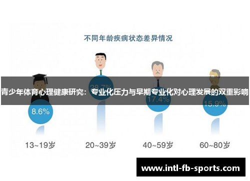 青少年体育心理健康研究：专业化压力与早期专业化对心理发展的双重影响