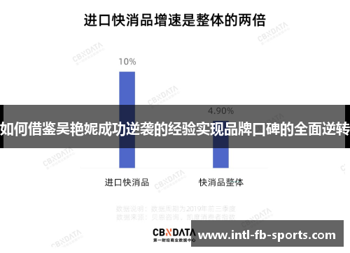 如何借鉴吴艳妮成功逆袭的经验实现品牌口碑的全面逆转