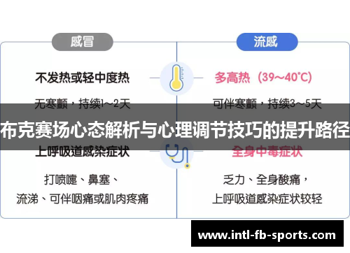 布克赛场心态解析与心理调节技巧的提升路径
