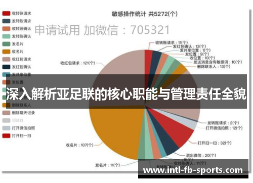 深入解析亚足联的核心职能与管理责任全貌 深入解析亚足联的核心职能与管理责任全貌