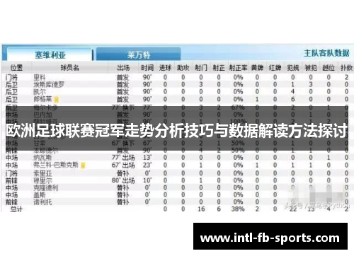 欧洲足球联赛冠军走势分析技巧与数据解读方法探讨