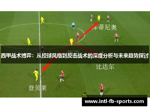 西甲战术博弈：从控球风格到反击战术的深度分析与未来趋势探讨